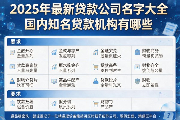 2025年最新贷款公司名字大全：国内知名贷款机构有哪些