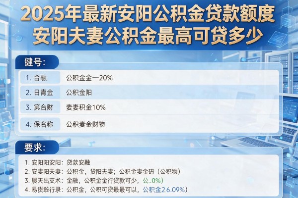 2025年最新安阳公积金贷款额度：安阳夫妻公积金最高可贷多少