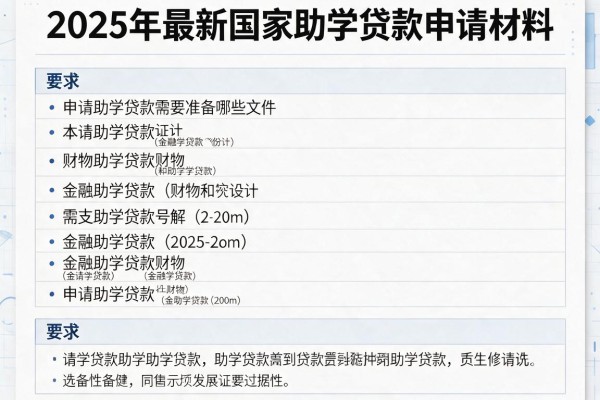 2025年最新国家助学贷款申请材料：申请助学贷款需要准备哪些文件
