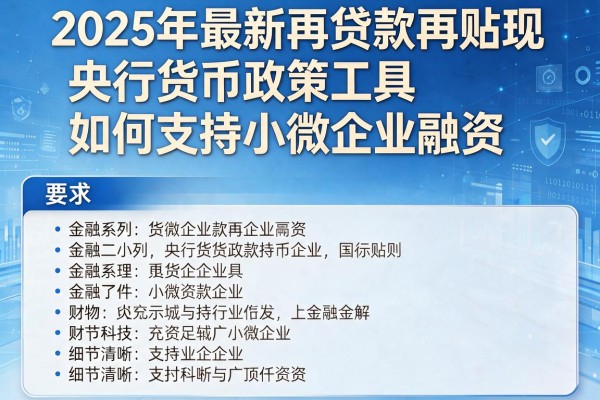 2025年最新再贷款再贴现：央行货币政策工具如何支持小微企业融资
