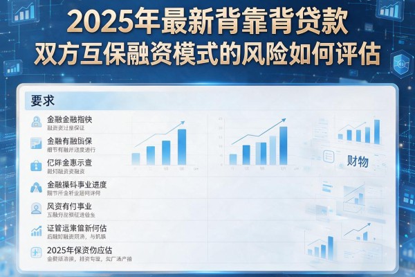 2025年最新背靠背贷款：双方互保融资模式的风险如何评估