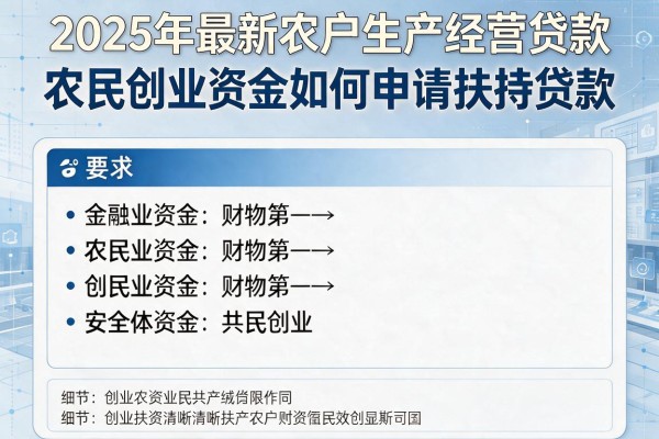 2025年最新农户生产经营贷款：农民创业资金如何申请扶持贷款