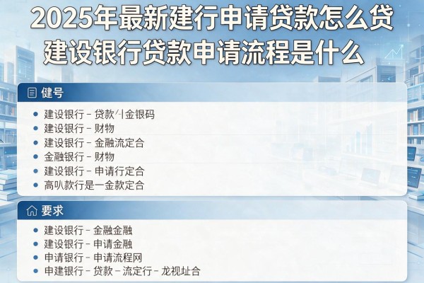 2025年最新建行申请贷款怎么贷：建设银行贷款申请流程是什么