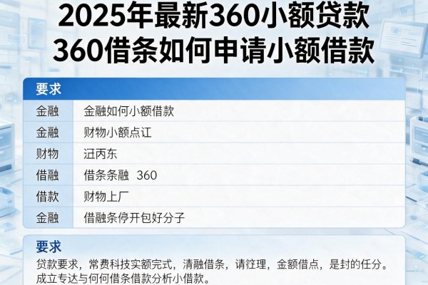 2025年最新360小额贷款：360借条如何申请小额借款