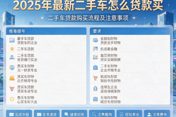 2025年最新二手车怎么贷款买：二手车贷款购买流程及注意事项