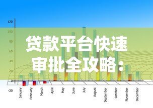 贷款平台快速审批全攻略:5个技巧提高通过率 贷款平台快速审批全攻略:5个技巧提高通过率