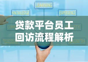 贷款平台员工回访流程解析：提升服务质量的五大关键点