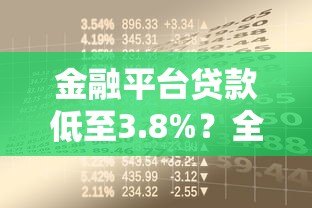 金融平台贷款低至3.8%？全面解析真实利率与避坑指南