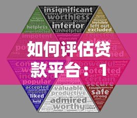 如何评估贷款平台：10个关键点帮你避开风险