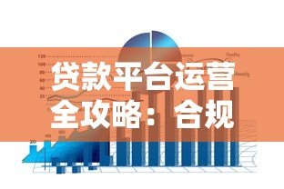 贷款平台运营全攻略:合规获客与风控实战解析 贷款平台运营全攻略:合规获客与风控实战解析