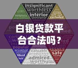 白银贷款平台合法吗？如何辨别正规贷款渠道的五大要点
