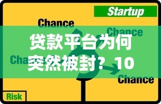 贷款平台为何突然被封？10大原因及用户应对策略解析