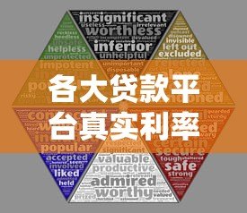 各大贷款平台真实利率对比：如何找到最划算的借款方案