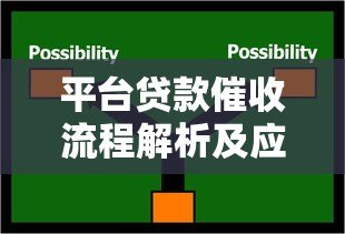 平台贷款催收流程解析及应对策略：合法维权指南