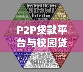 P2P贷款平台与校园贷的真相解析:风险与监管全透视 P2P贷款平台与校园贷的真相解析:风险与监管全透视