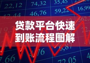 贷款平台快速到账流程图解析：5步实现资金秒到账