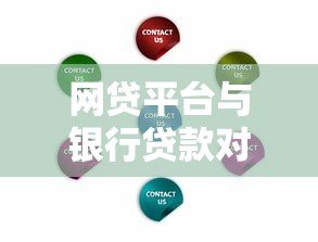 网贷平台与银行贷款对比:哪些银行提供线上贷款服务? 网贷平台与银行贷款对比:哪些银行提供线上贷款服务?