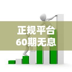 正规平台60期无息贷款怎么申请?这些渠道安全无套路 正规平台60期无息贷款怎么申请?这些渠道安全无套路