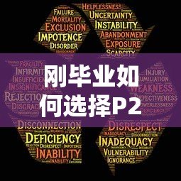 刚毕业如何选择P2P贷款平台?5大注意事项与风险评估 刚毕业如何选择P2P贷款平台?5大注意事项与风险评估