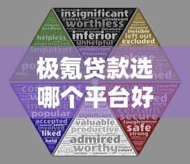 极氪贷款选哪个平台好？五大主流渠道深度对比指南