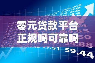 零元贷款平台正规吗可靠吗?全面解析风险与选择技巧 零元贷款平台正规吗可靠吗?全面解析风险与选择技巧