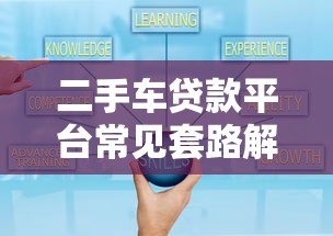二手车贷款平台常见套路解析：避坑指南与应对策略