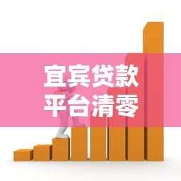 宜宾贷款平台清零了吗?最新政策解读与市场现状 宜宾贷款平台清零了吗?最新政策解读与市场现状