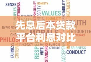 先息后本贷款平台利息对比及选择指南