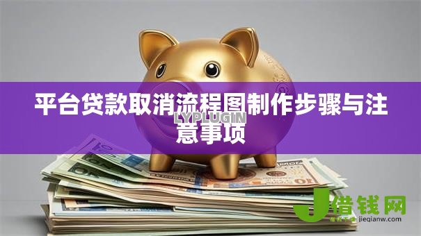 平台贷款取消流程图制作步骤与注意事项 平台贷款取消流程图制作步骤与注意事项