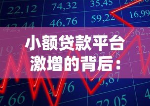 小额贷款平台激增的背后：市场需求与科技驱动的双重影响