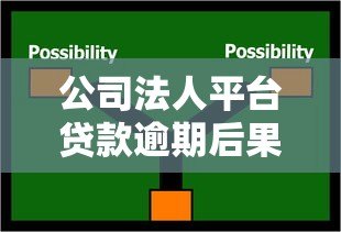 公司法人平台贷款逾期后果及应对策略全解析