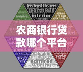 农商银行贷款哪个平台好?5大正规渠道对比及申请攻略 农商银行贷款哪个平台好?5大正规渠道对比及申请攻略
