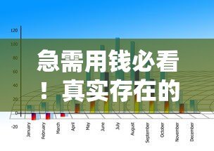 急需用钱必看!真实存在的不看征信贷款平台推荐及避坑指南 急需用钱必看!真实存在的不看征信贷款平台推荐及避坑指南