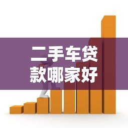 二手车贷款哪家好？金融平台合作全解析