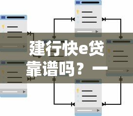 建行快e贷靠谱吗?一文解析正规性、申请流程及用户真实评价 建行快e贷靠谱吗?一文解析正规性、申请流程及用户真实评价
