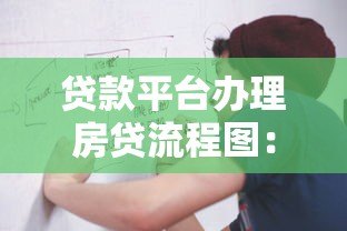 贷款平台办理房贷流程图：从申请到放款全解析
