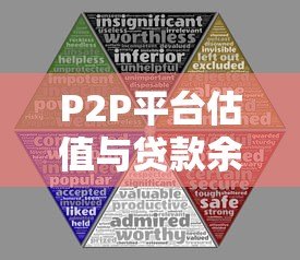 P2P平台估值与贷款余额：如何评估平台风险与价值