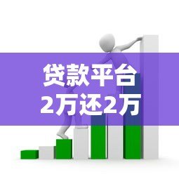 贷款平台2万还2万是否存在套路?这些细节要当心! 贷款平台2万还2万是否存在套路?这些细节要当心!