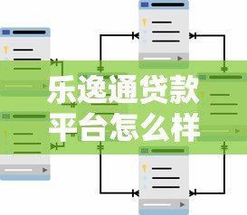 乐逸通贷款平台怎么样？真实测评与用户反馈解析