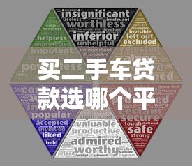 买二手车贷款选哪个平台好？五大渠道对比分析