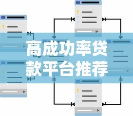 高成功率贷款平台推荐:哪些渠道审核快易通过? 高成功率贷款平台推荐:哪些渠道审核快易通过?