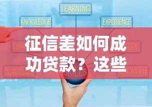 征信差如何成功贷款？这些平台和下款技巧你知道吗