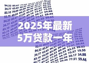 2025年最新5万贷款一年利息多少:5万元借贷一年需付多少利息 2025年最新5万贷款一年利息多少:5万元借贷一年需付多少利息