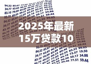 2025年最新15万贷款10年:10年期15万借贷每月还款多少 2025年最新15万贷款10年:10年期15万借贷每月还款多少