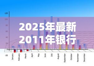 2025年最新2011年银行贷款利率:2011年房贷利率是多少 2025年最新2011年银行贷款利率:2011年房贷利率是多少