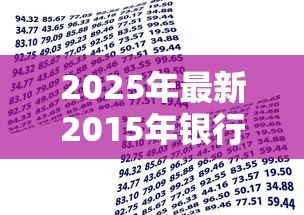 2025年最新2015年银行贷款利率:2015年借款利率是多少 2025年最新2015年银行贷款利率:2015年借款利率是多少