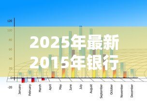 2025年最新2015年银行贷款利率是多少:2015年人行贷款基准利率如何调整 2025年最新2015年银行贷款利率是多少:2015年人行贷款基准利率如何调整