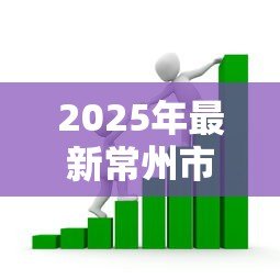 2025年最新常州市公积金贷款政策：常州公积金贷款最新额度如何计算