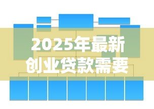 2025年最新创业贷款需要什么条件：获得创业贷款需具备哪些条件