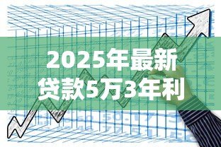 2025年最新贷款5万3年利息多少钱：5万元贷款3年利息要多少